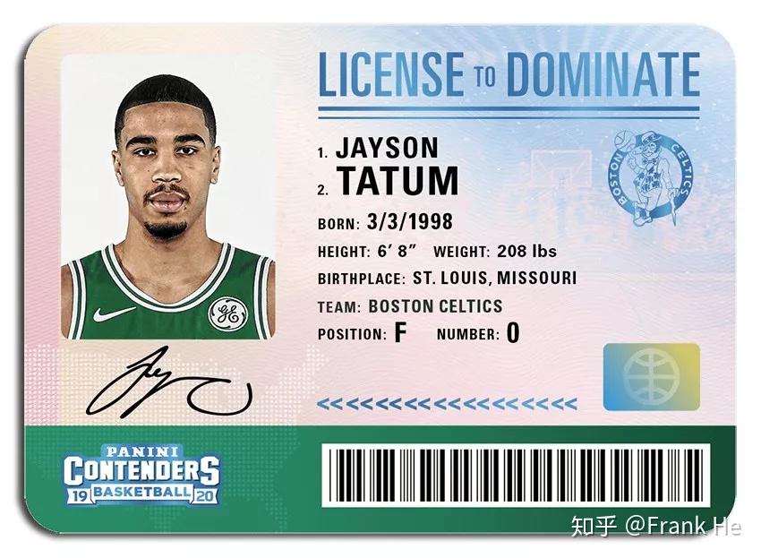 Nba Panini Contenders