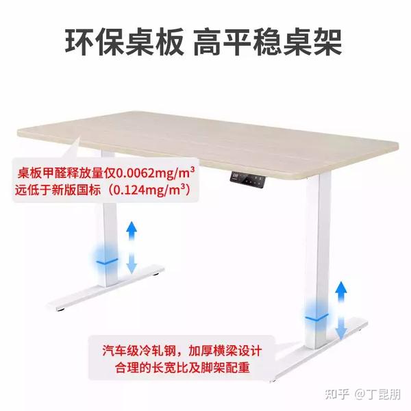 2021年不晃/智能/电动升降桌推荐,brateck/乐歌/迈德斯特品牌选购指南