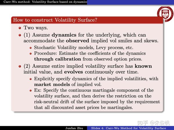 11 carr-wu方法:stochastic volatility surface(4)