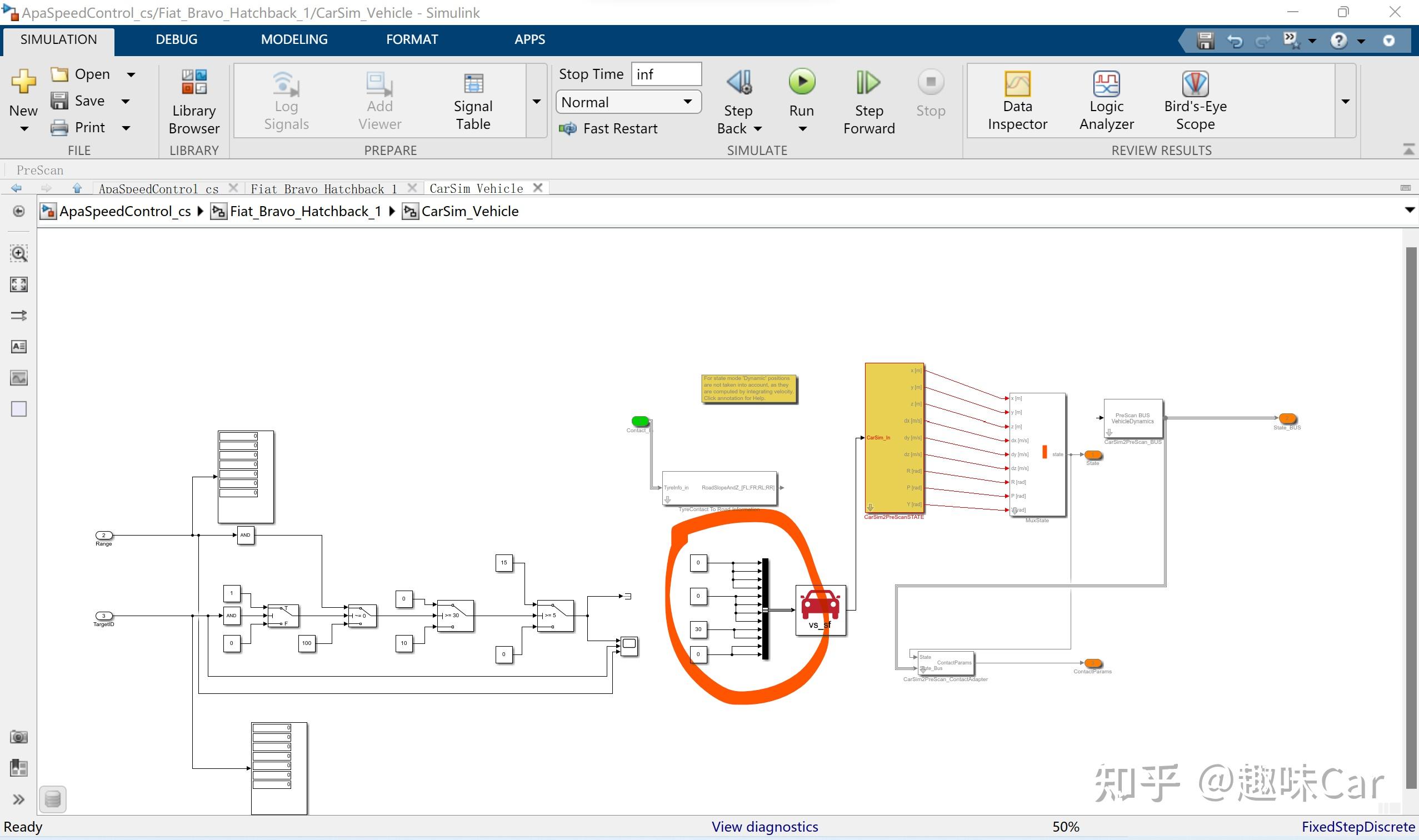 Prescancarsim Simulink