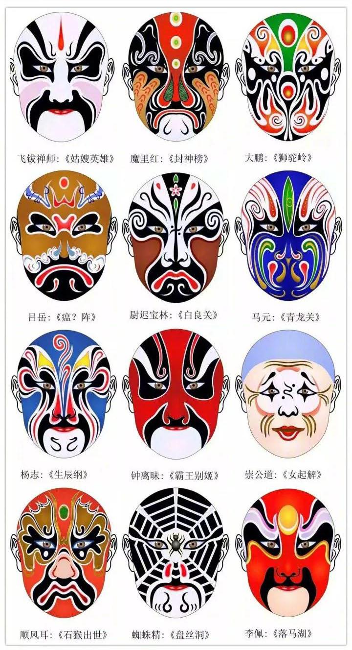 几百张超美的京剧脸谱值得收藏