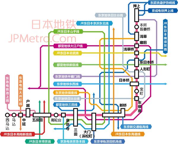 一文读懂浅草线,再也不怕在东京迷路了