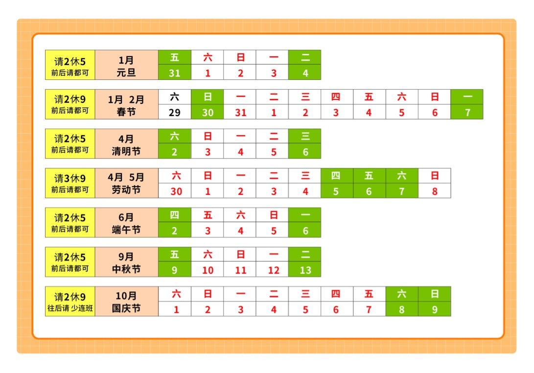 2022 年部分节假日安排出炉,五一 5 天,十一 7 天,你计划怎么安排假期