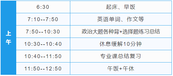 2021年6月12月考研复习时间安排表