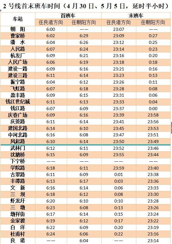 2020杭州地铁1号线五一运营时间表