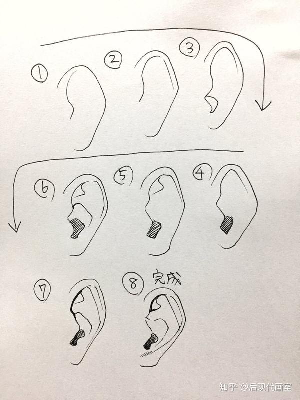画师 吉村拓也 关于画耳朵的一些小tips