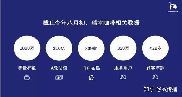 wordpress 零售电商_电商零售和传统零售业_钰川新零售电商中心