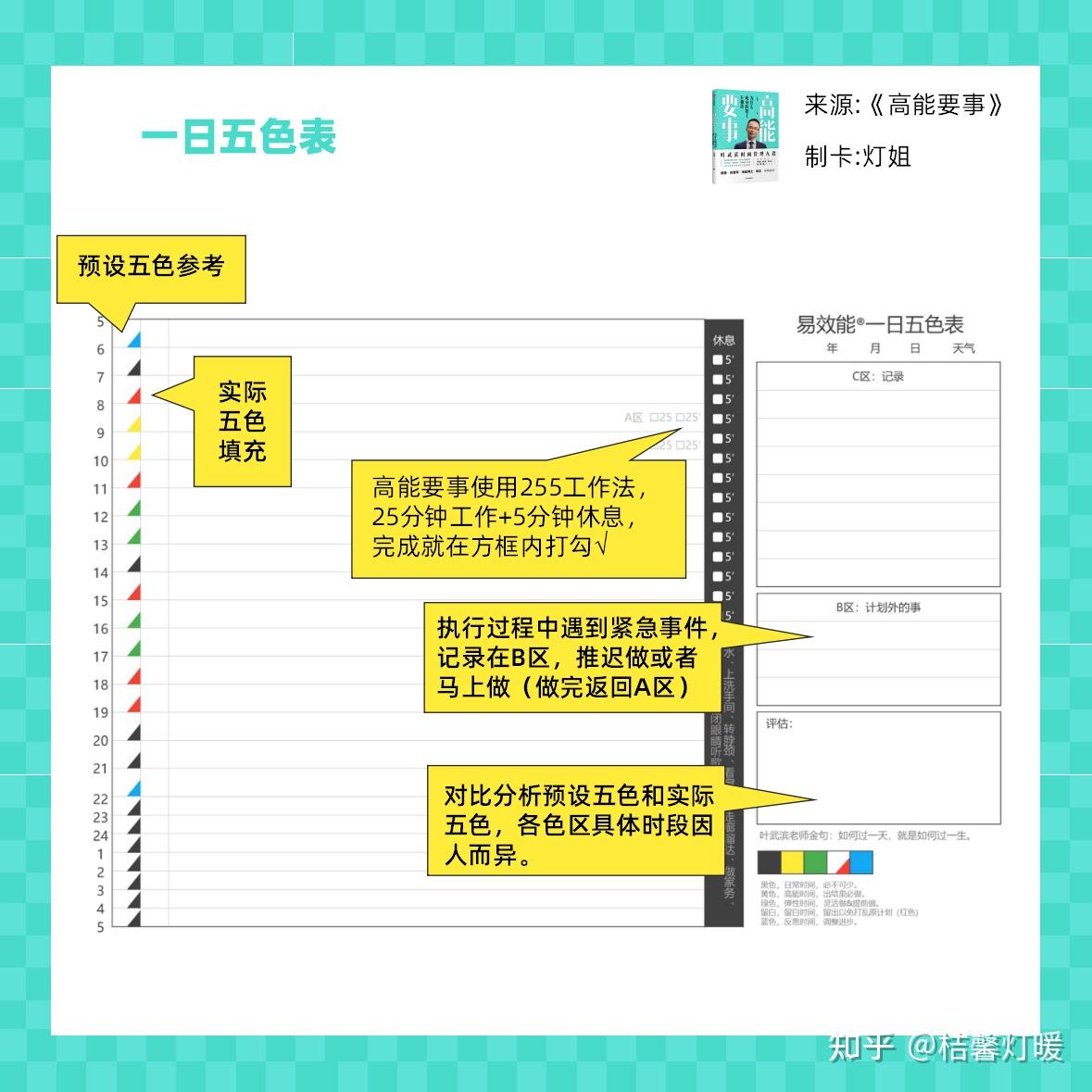 高能要事一日五色工作法如何过一天就是如何过一生