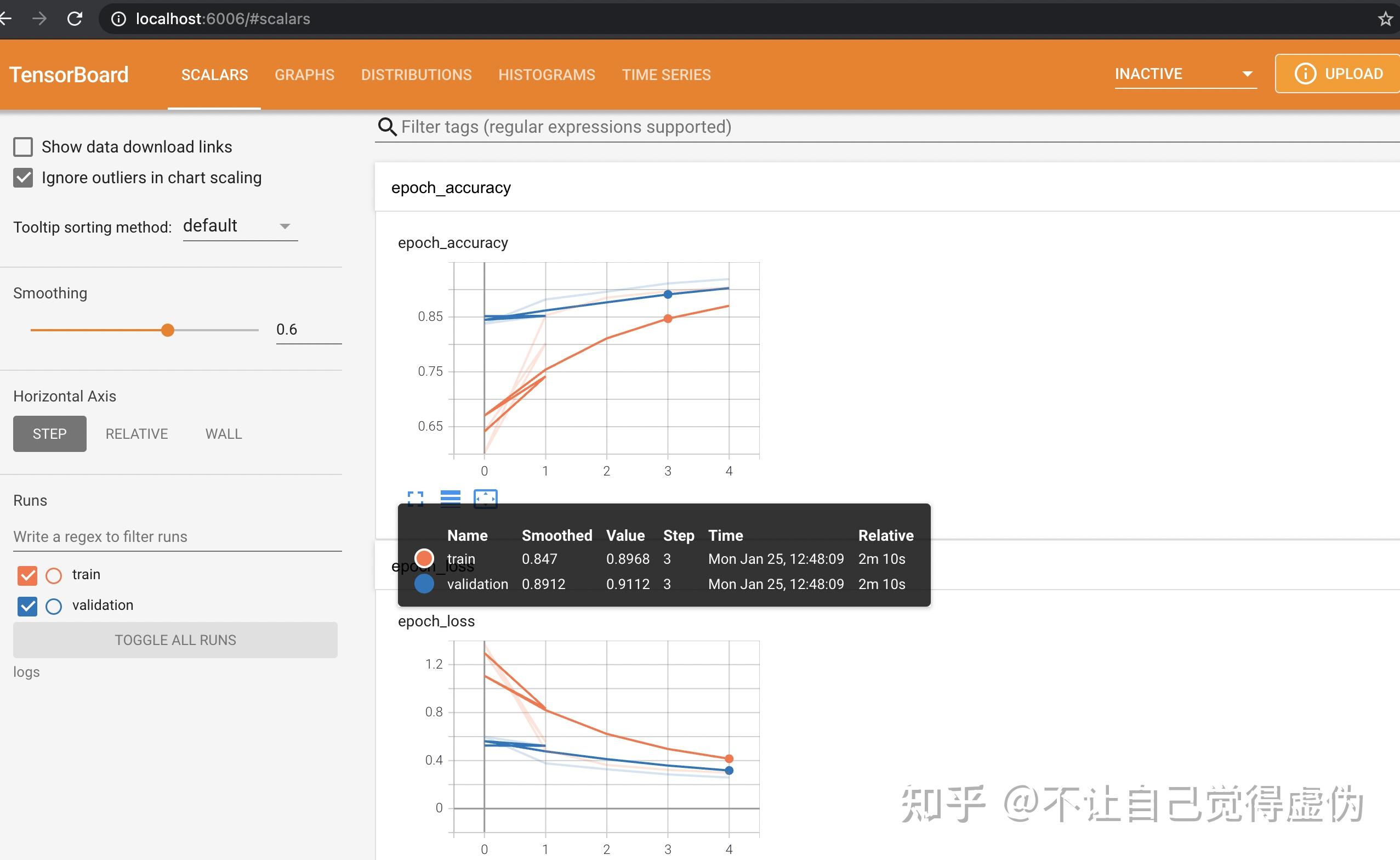 四,在自定义循环中使用tensorboard