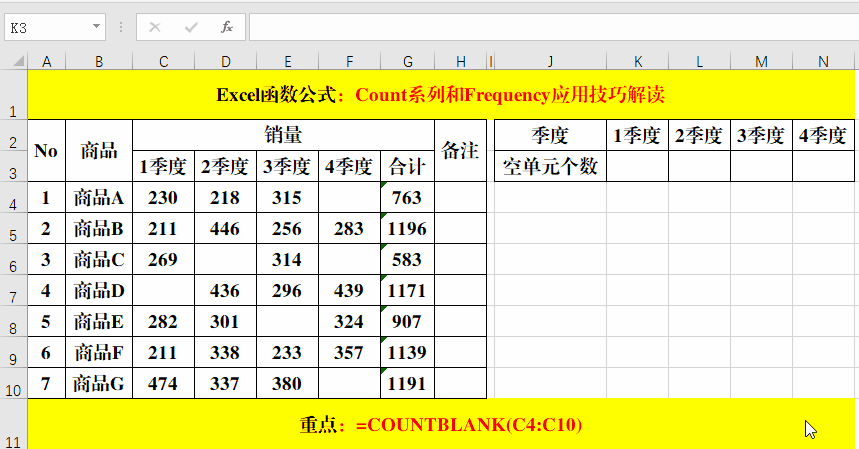 count系列及frequency函数应用技巧解读!