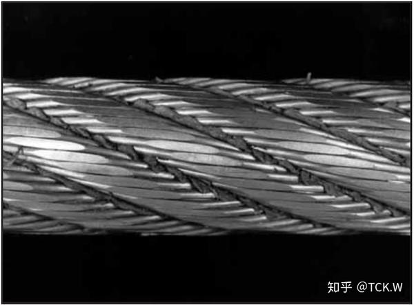 钢丝绳机械磨损分析