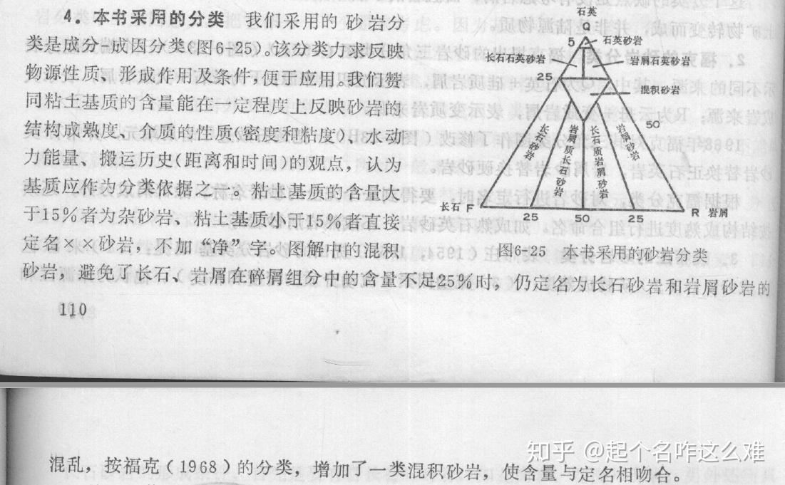 一版沉积岩石学教材中砂岩分类三角图文献考证的谬误