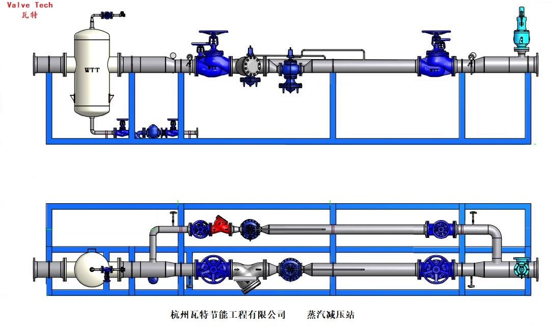 蒸汽减压阀的安装的管路要求和技术要点