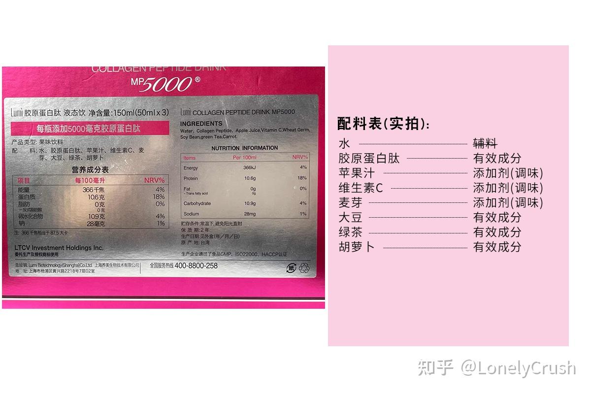 口服胶原蛋白成分解析一国产篇