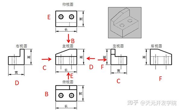 第一角投影法和第三角投影法gbt146921993