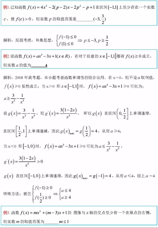 高中数学100道函数类经典大题数学成绩低的同学抓紧看