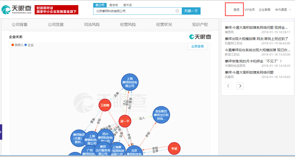 启信宝搜赖网天眼查企查查信用视界这类第三方企业查询对比各有什么