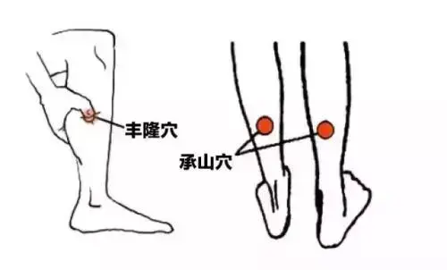 "丰隆穴"和"承山穴"是两个历来被