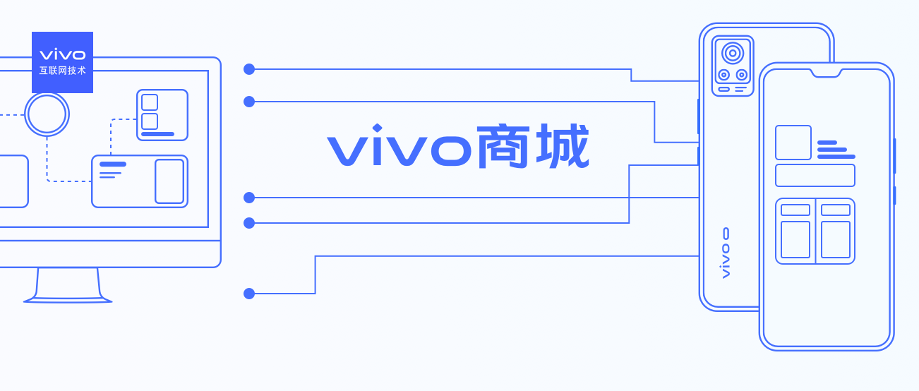 vivo商城前端架构升级前后端分离篇