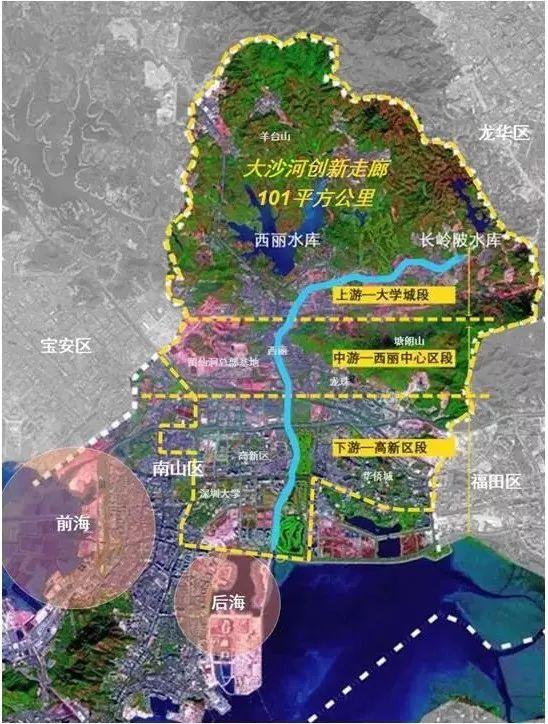 基于创新型城区建设模型的行动规划编制探索 ——以深圳大沙河创新