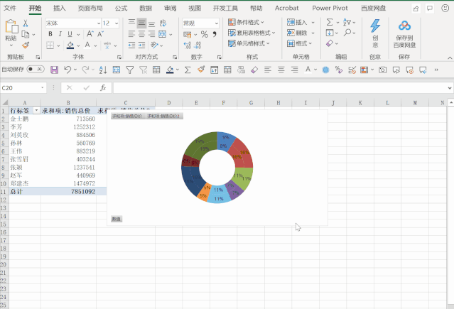 呼声最高的excel动态图表宝藏秘籍终于来啦
