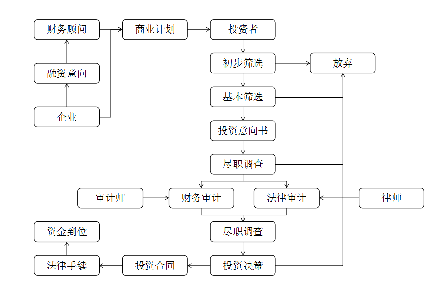 建设高质量资本市场 服务“十五五”战略全局平博体育- 平博体育官方网站- 平博体育APP下载