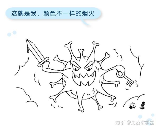 谁看了免疫系统的保卫战争都得说一句真的刚
