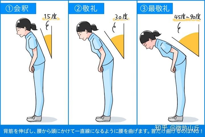日本的鞠躬礼仪