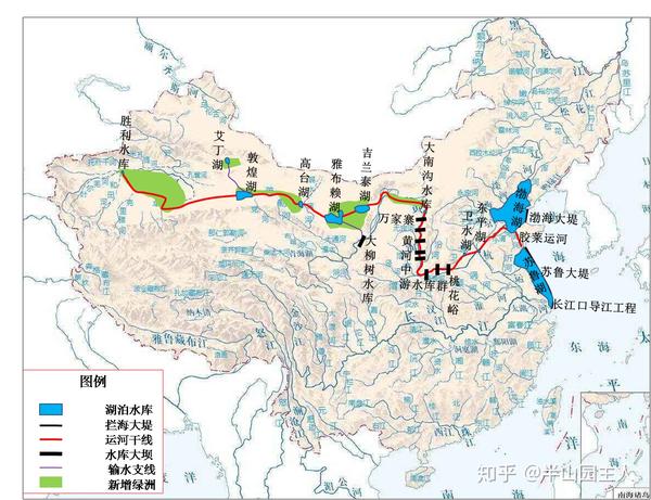 引导长江口入海之淡水向北自流入渤海;再将渤海之淡水抽调西入新疆