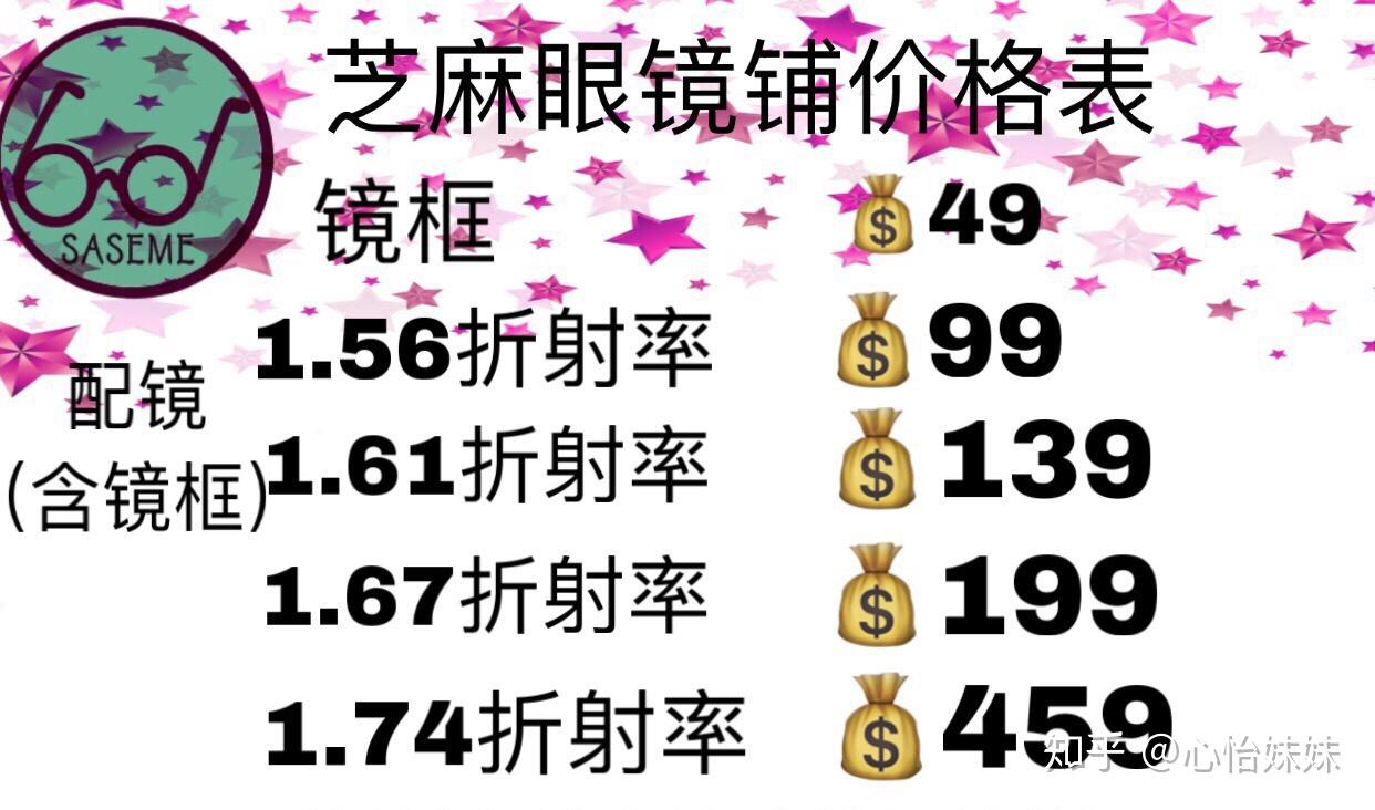 我550度的近视配保视莱16的镜片600来块钱是不是被坑了配出来会不会很