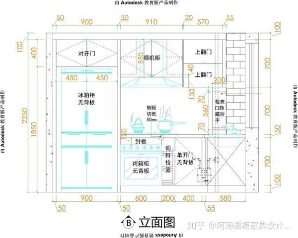 全屋定制设计师必学橱柜门板拆单,橱柜带免扣拉手门板