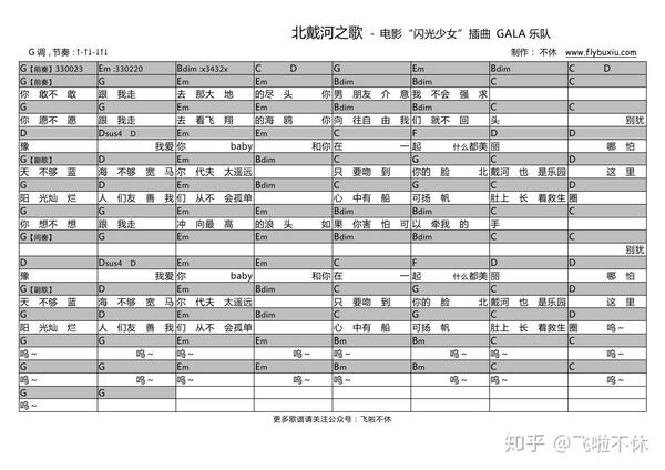 【吉他谱】《北戴河之歌》gala乐队 电影"闪光少女"插曲