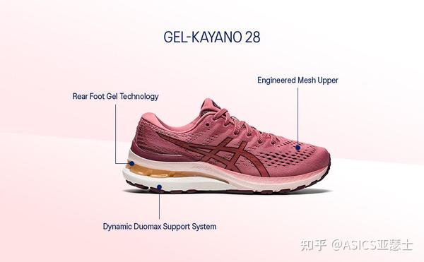 这种出现在中底内侧的设计,也是很多人区分亚瑟士内翻,外翻慢跑鞋最