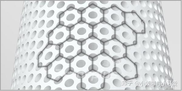 超体的"3d蒙孔"与膨体微孔结构有什么区别?