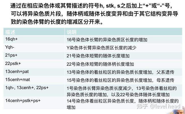 随体柄或随体长度变异和由于其它结构变异导致的染色体臂的长度的增减