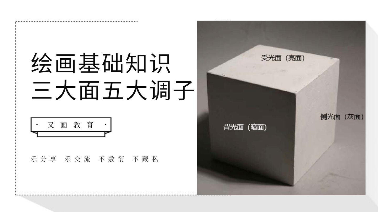 那么今天就带大家来了解一下什么是素描的三大面和五大调子吧~ 首先