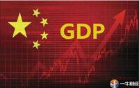 好消息:2019年中国gdp接近100万亿!今年或吸引1500亿美元外资