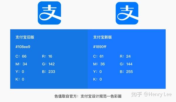 支付宝数字化全面升级,它都有哪些变化?