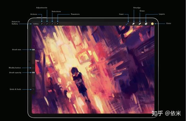 procreate教程一软件结构说明