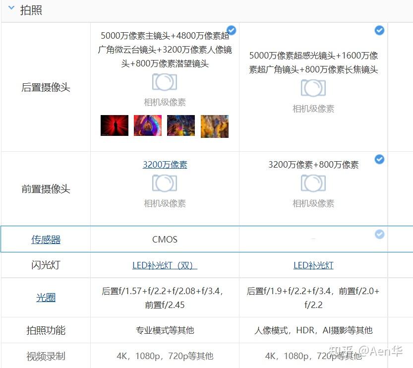 vivox60pro和荣耀30pro 选哪一个比较好?