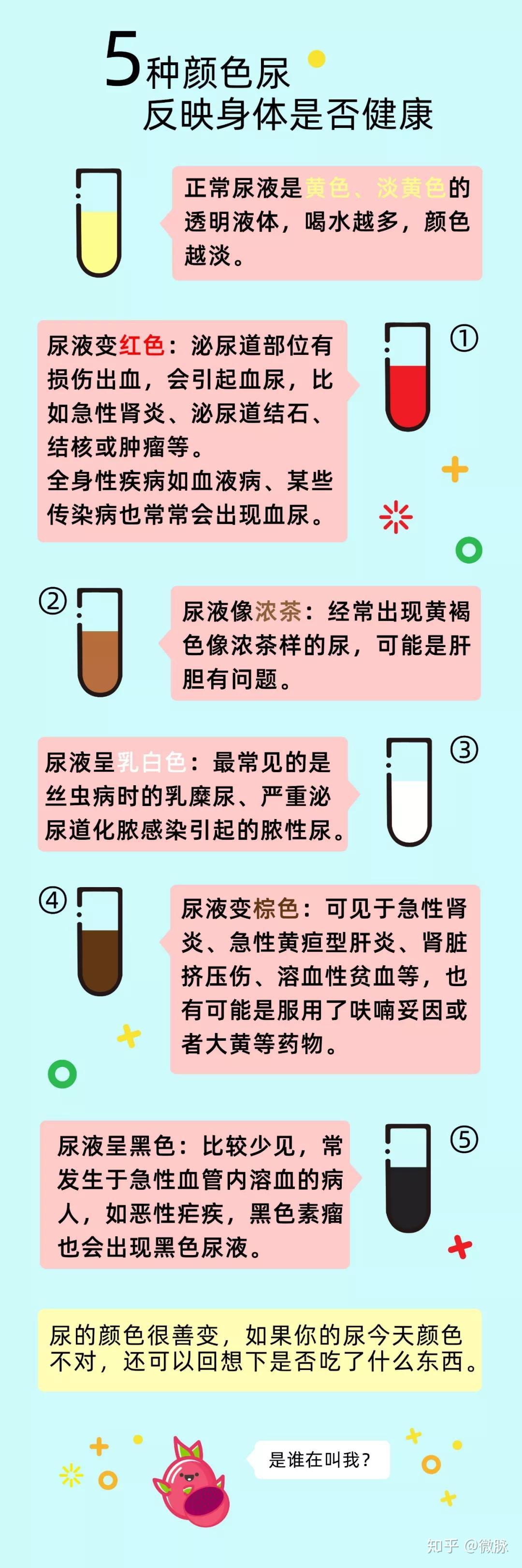 尿液颜色异常是怎么回事