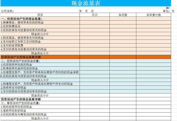 2021年全套月度财务报表体系,含资产负债表,利润表等