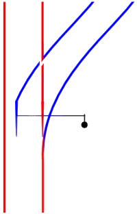 道岔通常由转辙器,岔心和护轨组成,由长柄以杠杆原理拨动两个活动