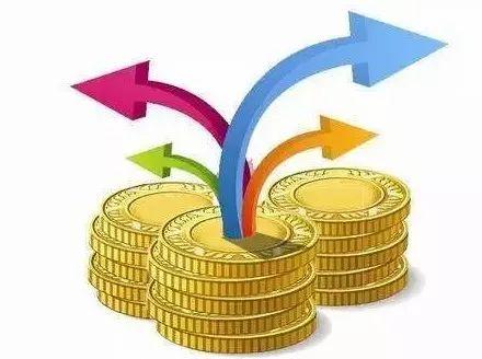 投资资金管理