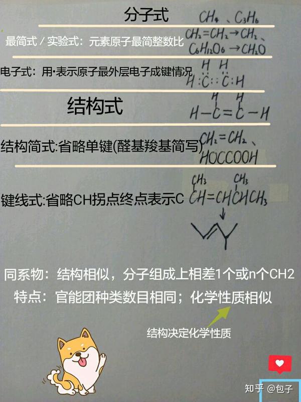 高中人教版化学选修5有机化学基础教材全梳理之引言与第一章