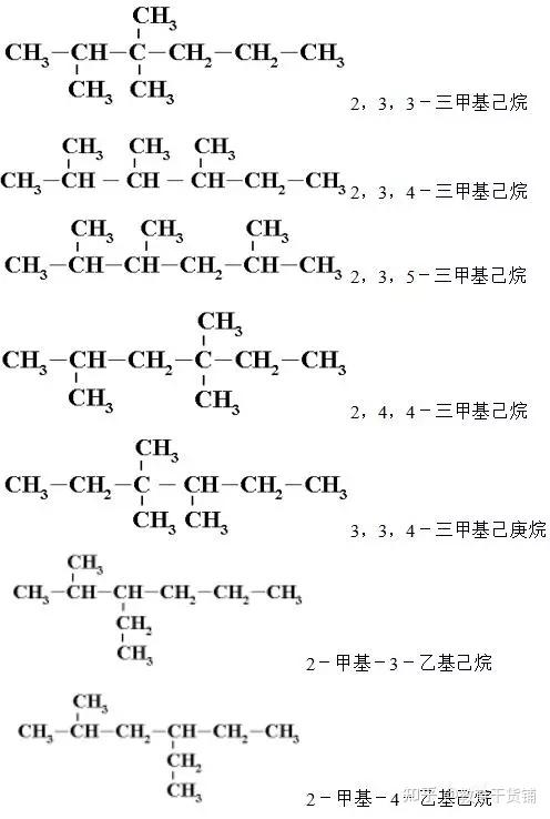 高中化学:同分异构体书写的一般思路及方法