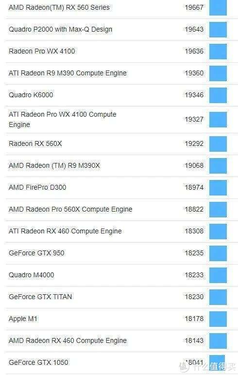 m1版macbookpro对比thinkpadx1c该怎么选