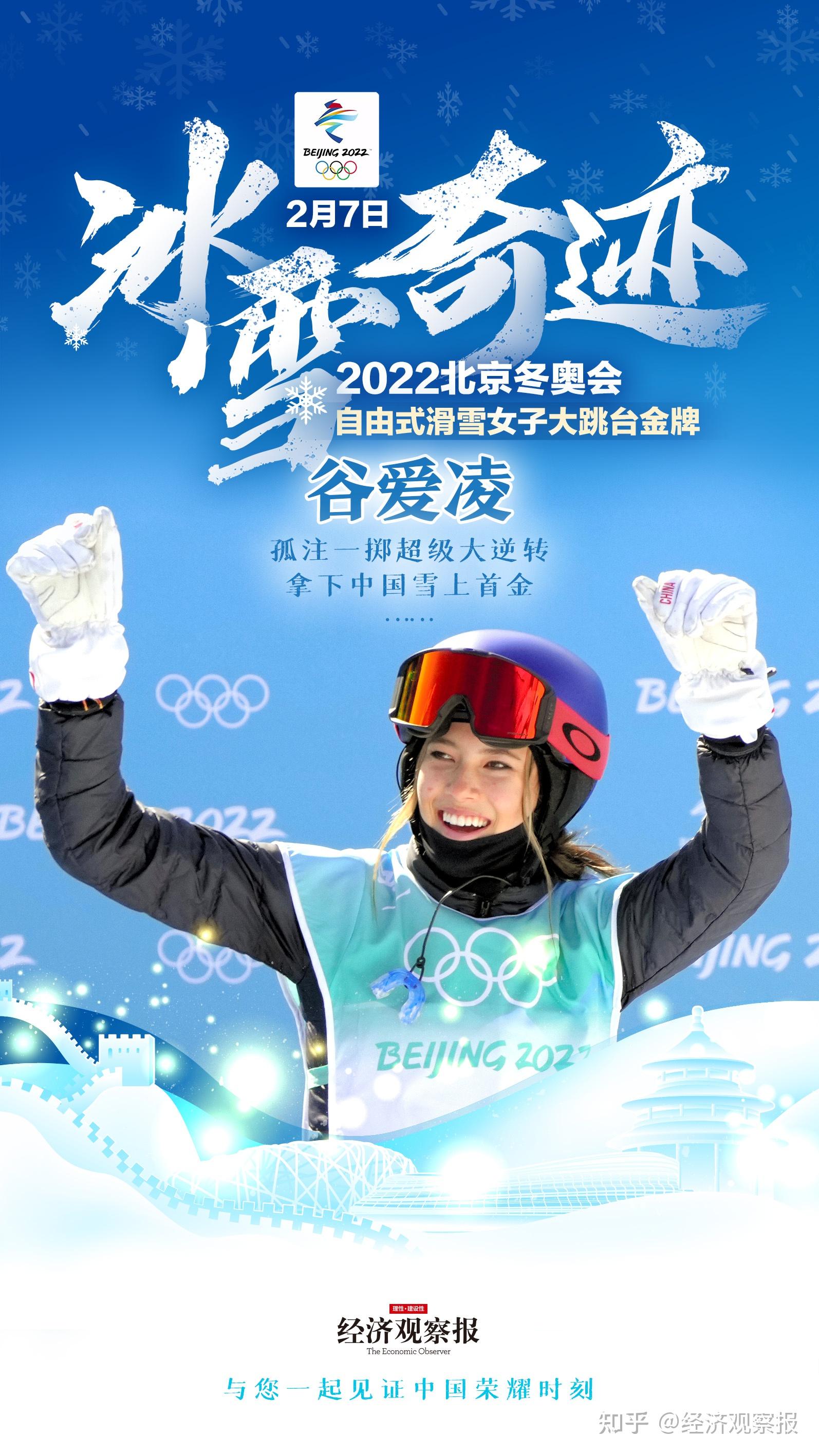北京冬奥会自由式滑雪女子大跳台决赛谷爱凌逆转夺中国第3金如何评价