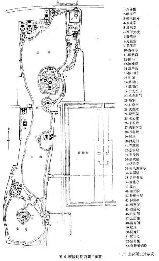 皇家园林实例:西苑,宁寿宫花园,三山五园(畅春园,圆明园,玉泉山静明园