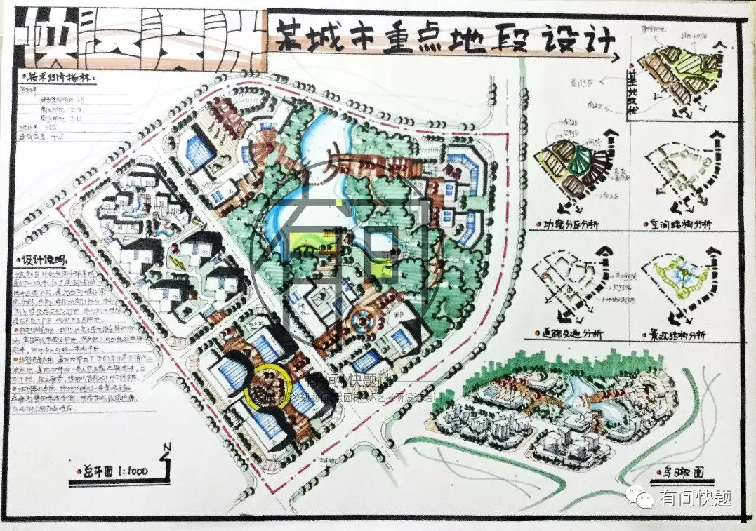 西南科技大学的城乡规划学考研怎么样